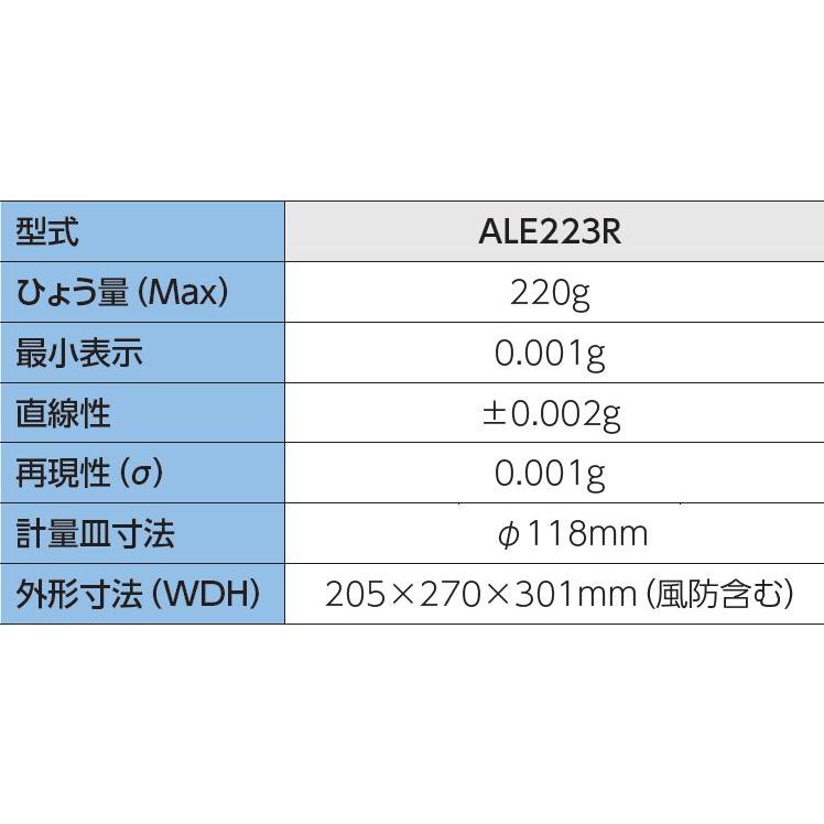 新光電子 ViBRA 高性度電子天びん ALE223R ひょう量 220g 校正 新光電子 ViBRA 高性度電子天びん ALE223R ひょう量 220g 校正