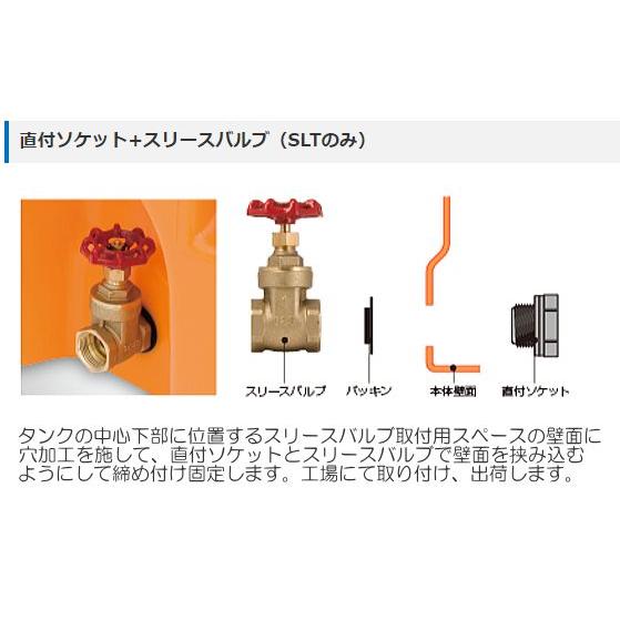スイコー スーパーローリータンク 1500L SLT-1500 25Aバルブ直付 オレンジ 水タンク 運搬 散水 防除 [個人様配送不可]の画像