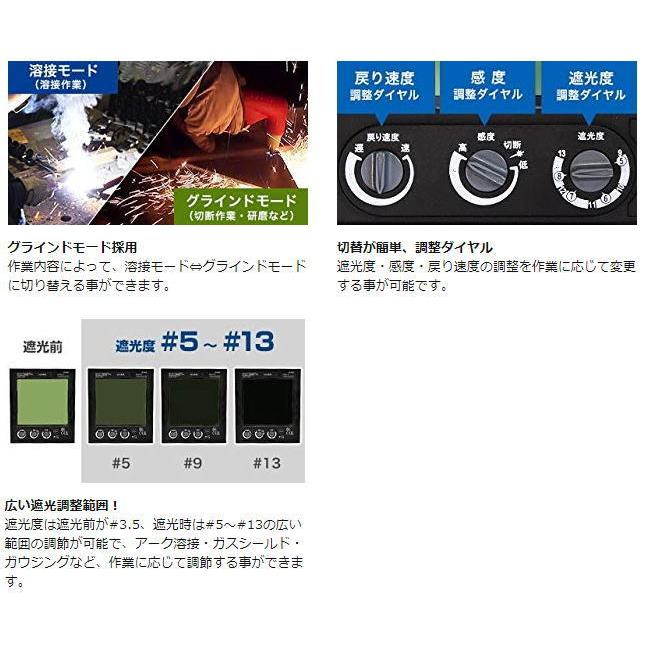 SUZUKID 溶接面 スズキッド 液晶式自動遮光溶接面 アイボーグ SUZUKID 溶接面 スズキッド 液晶式自動遮光溶接面 アイボーグ