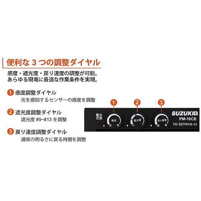 SUZUKID 溶接面 スズキッド 手持面用液晶カートリッジ PROME SUZUKID 溶接面 スズキッド 手持面用液晶カートリッジ PROME