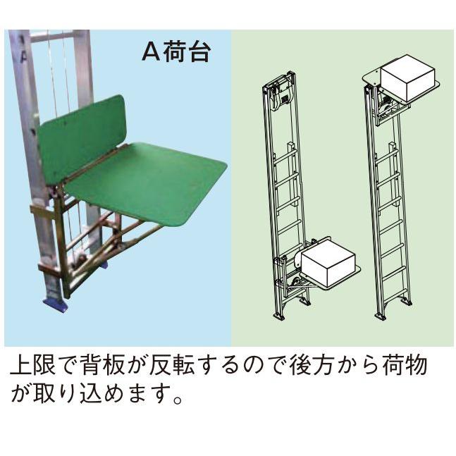 トーヨーコーケン 簡易リフト JA-4AX A荷台(一般用) はしご全長 トーヨーコーケン 簡易リフト JA-4AX A荷台(一般用) はしご全長