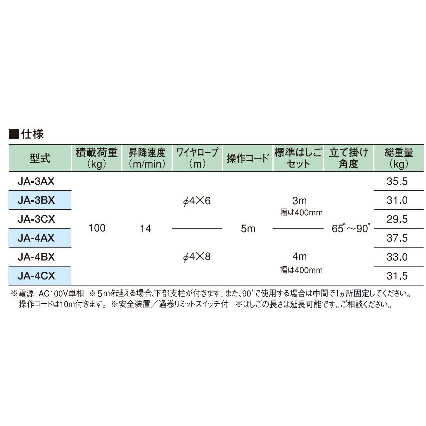 トーヨーコーケン 簡易リフト JA-4AX A荷台(一般用) はしご全長 トーヨーコーケン 簡易リフト JA-4AX A荷台(一般用) はしご全長
