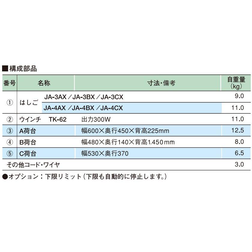 トーヨーコーケン 簡易リフト JA-4AX A荷台(一般用) はしご全長 トーヨーコーケン 簡易リフト JA-4AX A荷台(一般用) はしご全長