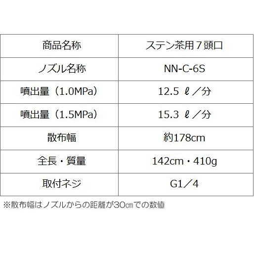 動噴用噴口 ヤマホ ステン茶用7頭口 G1/4 茶園用 全長142cm 防除 農薬