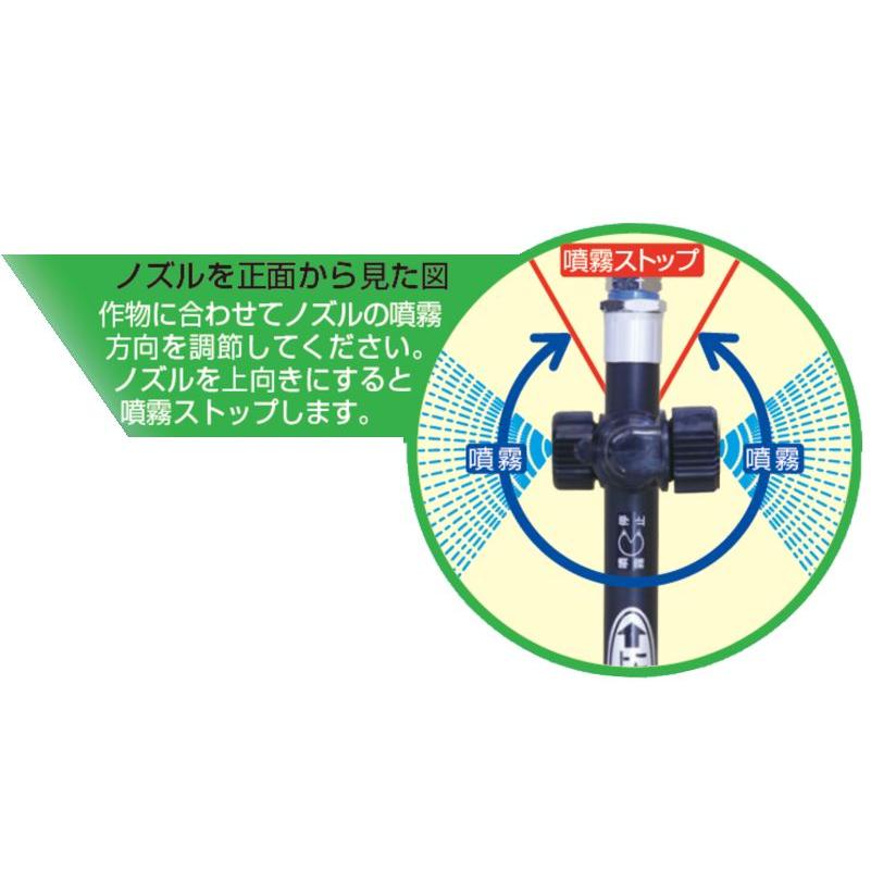 動噴用噴口 ヤマホ Wサイドノズル G1/4 新広角噴口 狭い畝間でも楽々