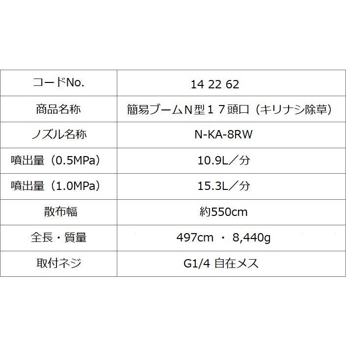 動噴用噴口 ヤマホ 簡易ブームN型 17頭口 キリナシ除草 G1/4 散布幅 約