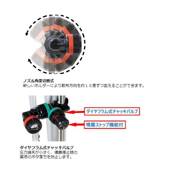 ヤマホ カートジェッターV-5型 3輪 SV付き G1/4 散布幅 散布幅:165cm  立体野菜・花 防除 農薬 ウキアガリノズル [送料無料]｜yamakuraact01｜04