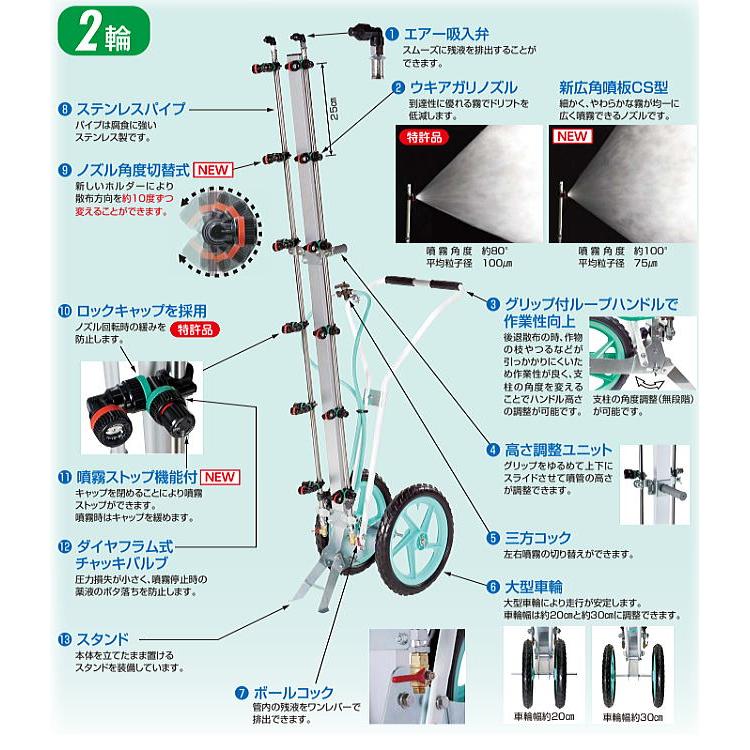 ヤマホ カートジェッターV-5型 3輪 SV付き G1/4 散布幅 散布幅:165cm  立体野菜・花 防除 農薬 ウキアガリノズル [送料無料]｜yamakuraact01｜09