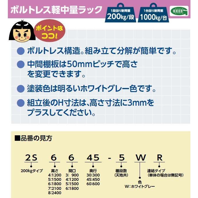 山金工業 ボルトレス軽中量ラック連結 2S6530-5WR 高さ180cm 間口150cm 奥行30cm 5段 連結用ラック スチール製棚 YamaTec[送料無料]_1