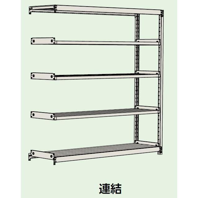 山金工業 ボルトレス軽中量ラック連結 2S6530-5WR 高さ180cm 間口150cm 奥行30cm 5段 連結用ラック スチール製棚 YamaTec[送料無料]_2