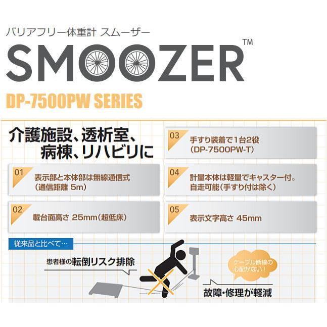 【ほぼ未使用】 大和製衡 バリアフリー体重計 スムーザー DP-7500PW 車いすのまま体重測定 介護施設、病院などに最適 [送料無料] 【JSB3039611217】(110814円)
