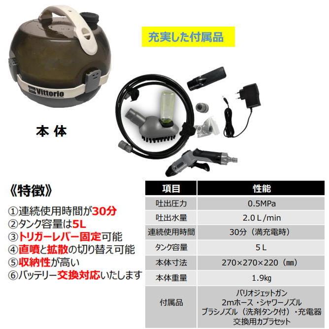 蔵王産業 [特売] 高圧洗浄機 ZAOH マルチウォッシュ ZM-0502-2 電源