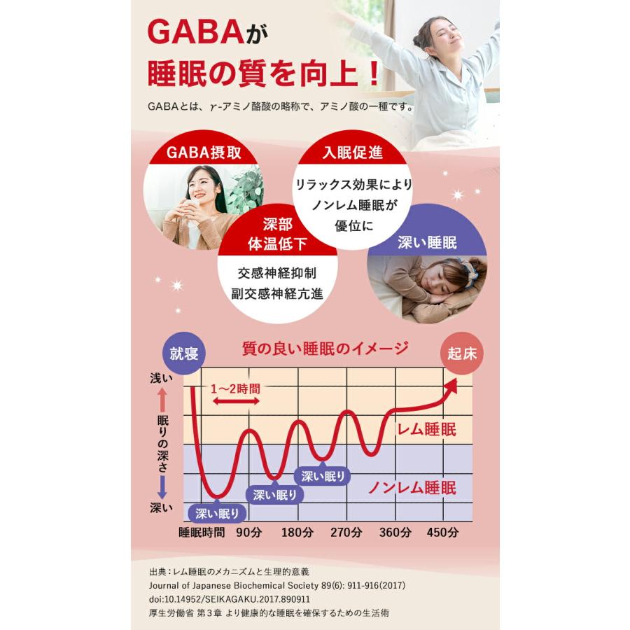 飲むお酢 ギフト 飲む酢 リンゴ酢 りんご酢 糖質オフ 砂糖不使用 睡眠 ヤマモリ GABA100 睡活ビネガー 1本 機能性表示食品 GABA ギャバ 母の日｜yamamori-ya｜04