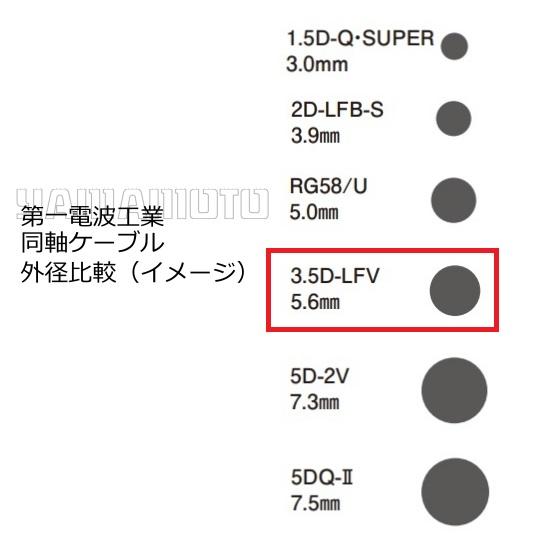 DPK-4NM-N 強力マグネットベース(N型コネクター/4mケーブル付き) ダイヤモンドアンテナ (第一電波工業)_1
