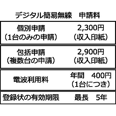 DR-DPM60E (5W/82ch) デジタル簡易無線 アルインコ(ALINCO)｜yamamoto-base｜04