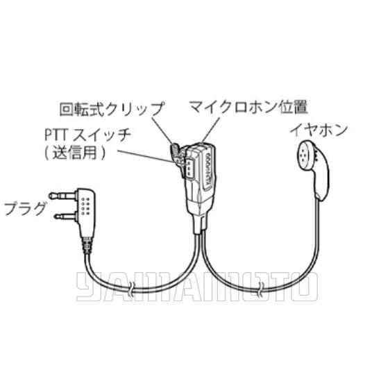 JVCケンウッド（JVC KENWOOD） EMC-3A イヤホン付きクリップ