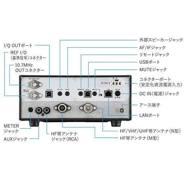 IC-R8600 10kHz〜3GHz コミュニケーションレシーバー アイコム(ICOM) | ICOM | 01