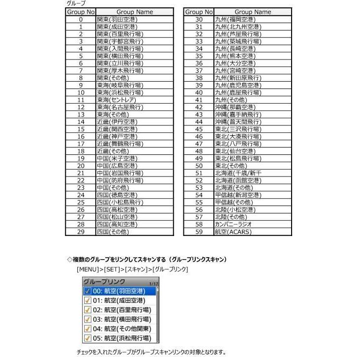 ID-52 ”エアーバンドスペシャル”　144/430MHz デジタルトランシーバー　アイコム(ICOM)｜yamamoto-base｜03