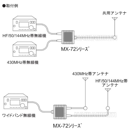 第一電波工業 MX-72N デュープレクサー( HF〜144/430MHz) ダイヤモンド