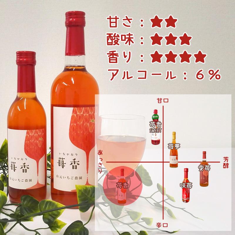 いちご お酒 いちごワイン 苺香 いちかおり 720ml｜yamamoto-ichigo15｜03