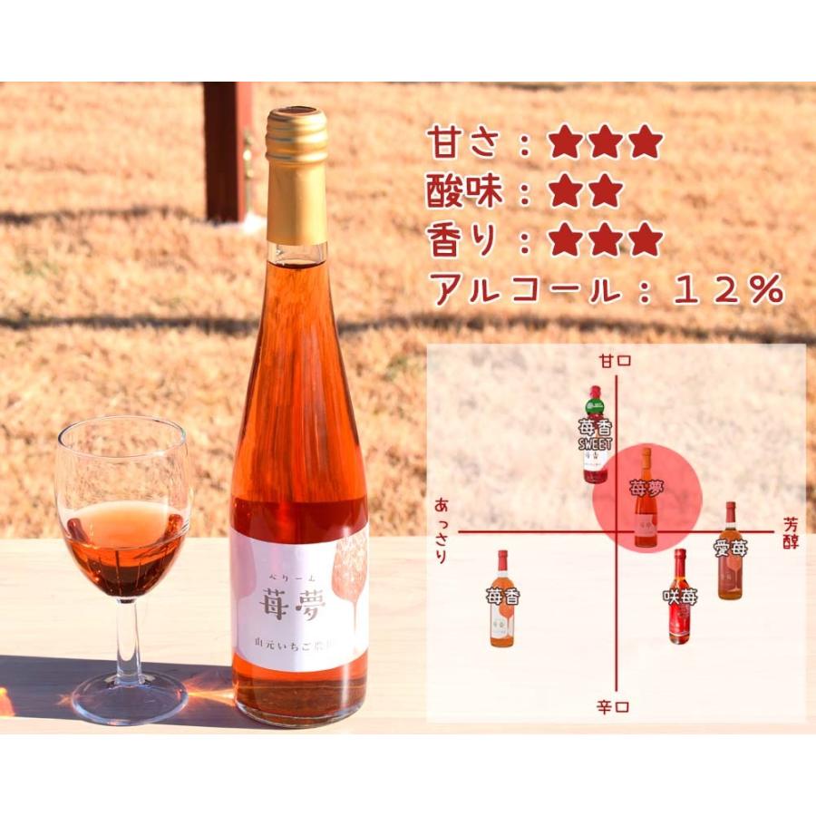 ワイン ギフト いちごワイン 3点セット : やまもといちご - 通販 