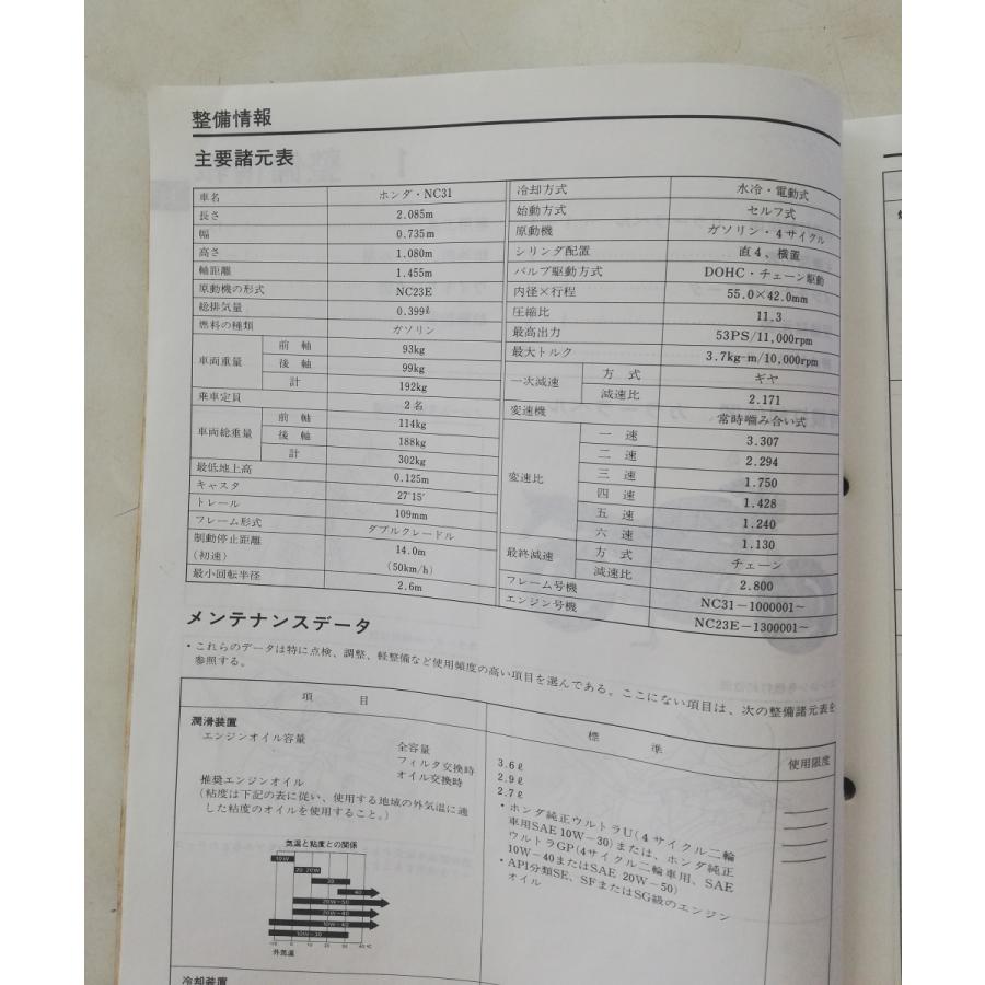 ホンダ】CB400 スーパーフォア SUPER FOUR 正規 サービス ホンダ】CB400 スーパーフォア SUPER FOUR 正規 サービス