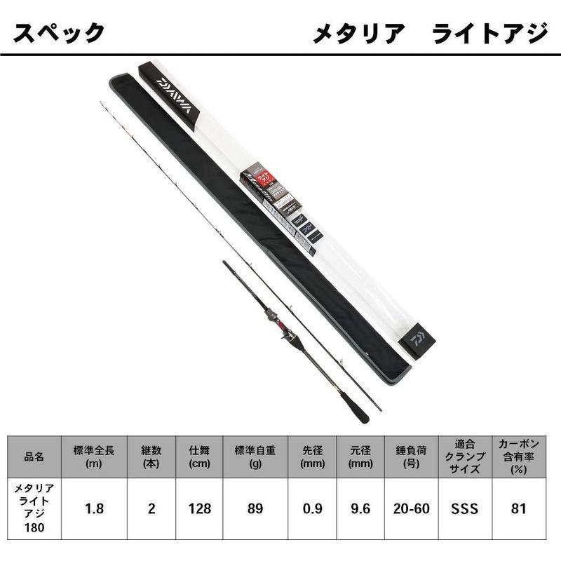 専門店 ダイワ(DAIWA) 船竿 メタリアライトアジ 180 釣り竿