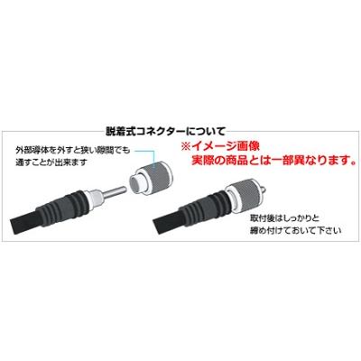 第一電波工業 5D6MR 車載用同軸ケーブルセット ダイヤモンドアンテナ