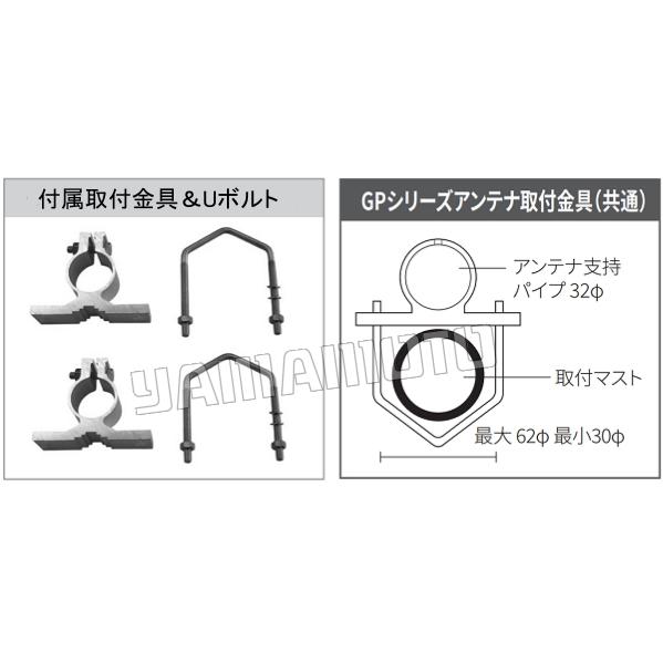 第一電波工業 D303 ダイヤモンドアンテナ(第一電波工業) : 山本無線 CQ