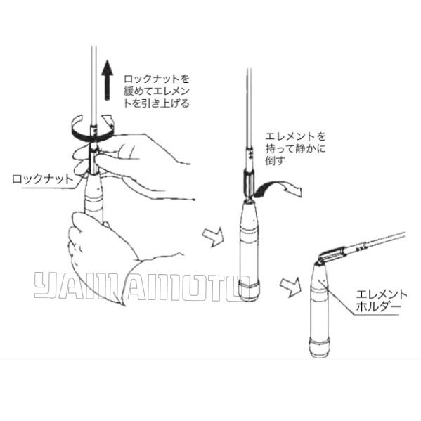 第一電波工業 HF10CL 28MHz帯高能率センターローディングモービル