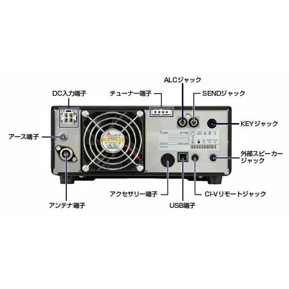ICOM（アイコム） IC-7300M (50W) HF/50MHz(SSB/CW/RTTY/AM/FM