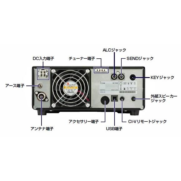 IC-7300S (10W) HF/50MHz(SSB/CW/RTTY/AM/FM)トランシーバー アイコム