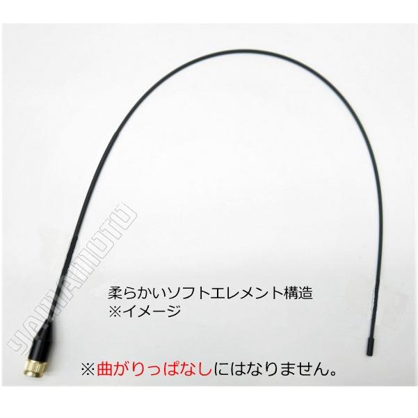 COMET（コメット） SMA24 144/430MHz帯ハンディアンテナ : 山本無線 CQ