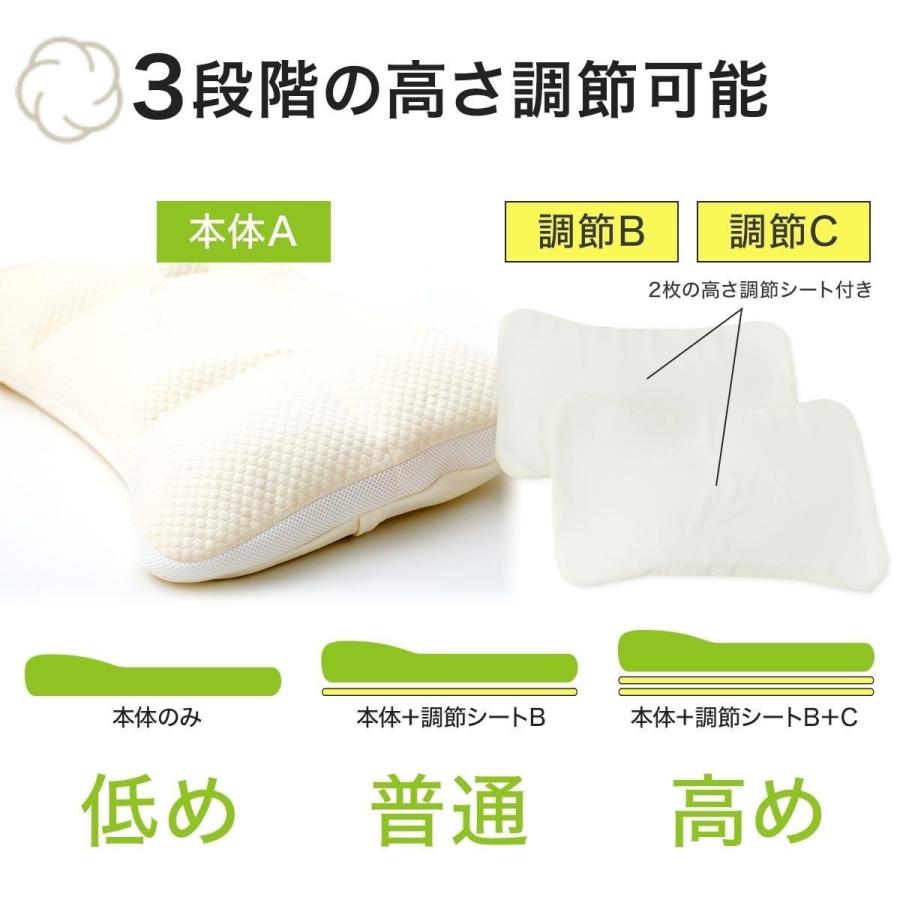 高さ調整 おうちでできるマイオリジナル枕 低反発 枕 まくら pillow