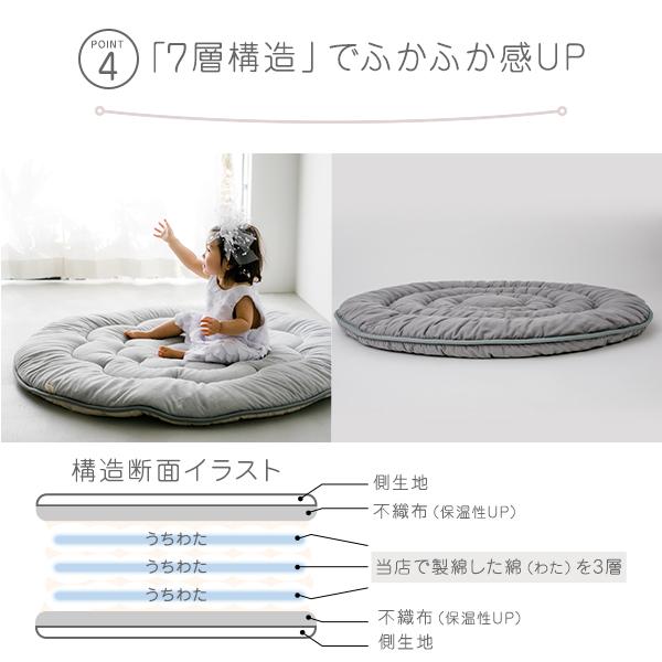 プレイマット 洗える 直径110cm ラウンドマット キルティングマット 波 お昼寝マット 日本製 円形 厚い 厚手 ベビー 赤ちゃん 出産祝い 出産準備 :maru-nami:なら山本ふとん - 通販 - Yahoo!ショッピング プレイマット 洗える 直径110cm ラウンドマット キルティングマット 波 お昼寝マット 日本製 円形 厚い 厚手 ベビー 赤ちゃん 出産祝い 出産準備 :maru-nami:なら山本ふとん - 通販 - Yahoo!ショッピング