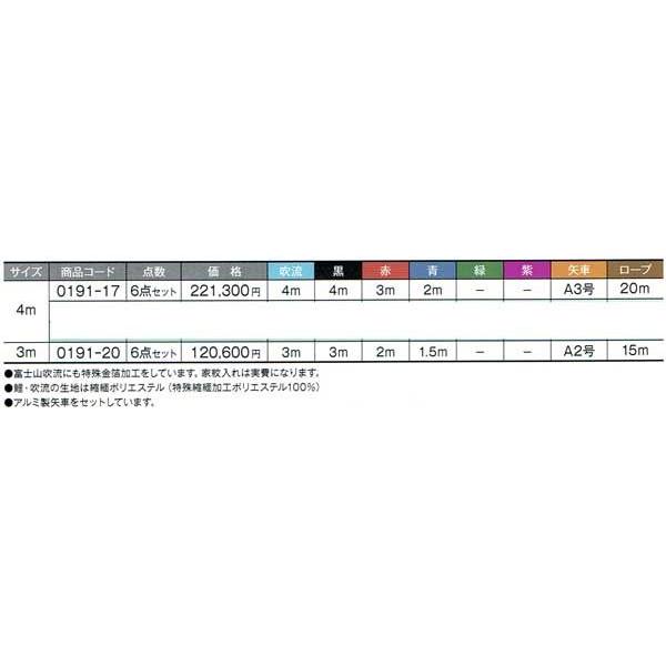 ４ｍ縮緬都錦鯉のぼり 庭園セット