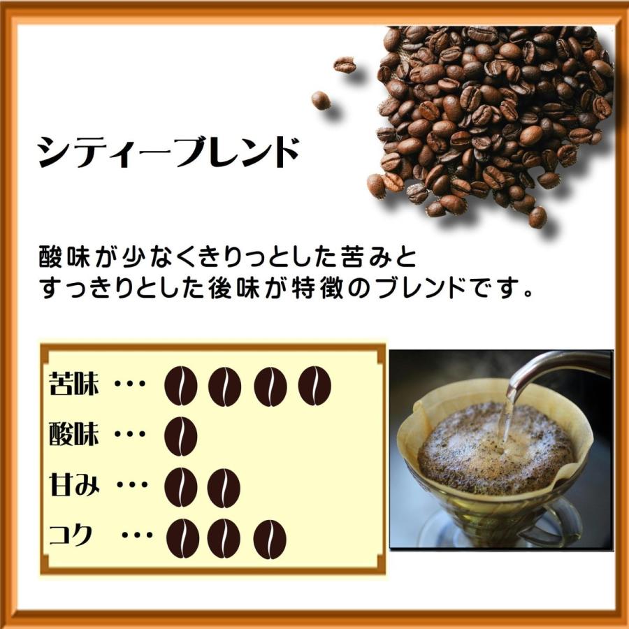 シティーブレンド　100ｇ｜yamanaka-coffee｜02