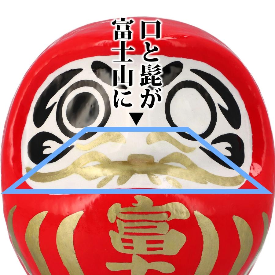 黄金富士山だるま コンビニ富士山 1個 富士山プロダクト DARUMODE
