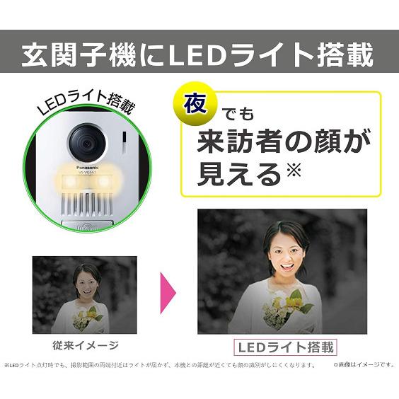 Panasonic（パナソニック） ワイヤレステレビドアホン VS-SGZ20L 電池