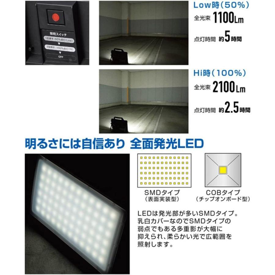 HATAYA 山善 ハタヤ 充電式 LEDワークライト 2100Lm 屋外用 防雨 HATAYA 山善 ハタヤ 充電式 LEDワークライト 2100Lm 屋外用 防雨