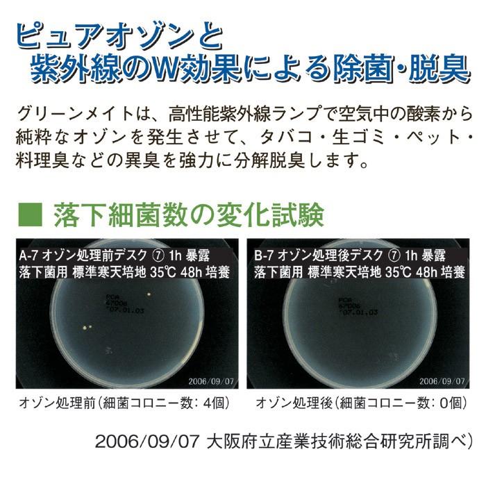 空気清浄機 高性能 除菌 脱臭器 約16〜36畳 | グリーンメイトプロ カスタム KT-OZF-05IK (通常ポイント2倍)(送料無料) :812692:山猫@Project - 通販 - Yahoo!ショッピング 空気清浄機 高性能 除菌 脱臭器 約16〜36畳 | グリーンメイトプロ カスタム KT-OZF-05IK (通常ポイント2倍)(送料無料) :812692:山猫@Project - 通販 - Yahoo!ショッピング