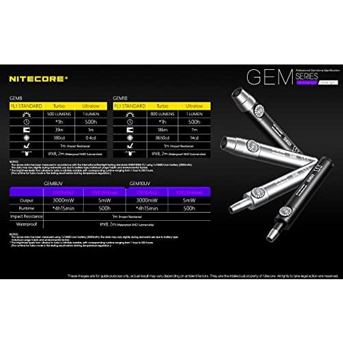 NITECORE GEM8 宝石鑑定用/翡翠専用 プロフェッショナルライト