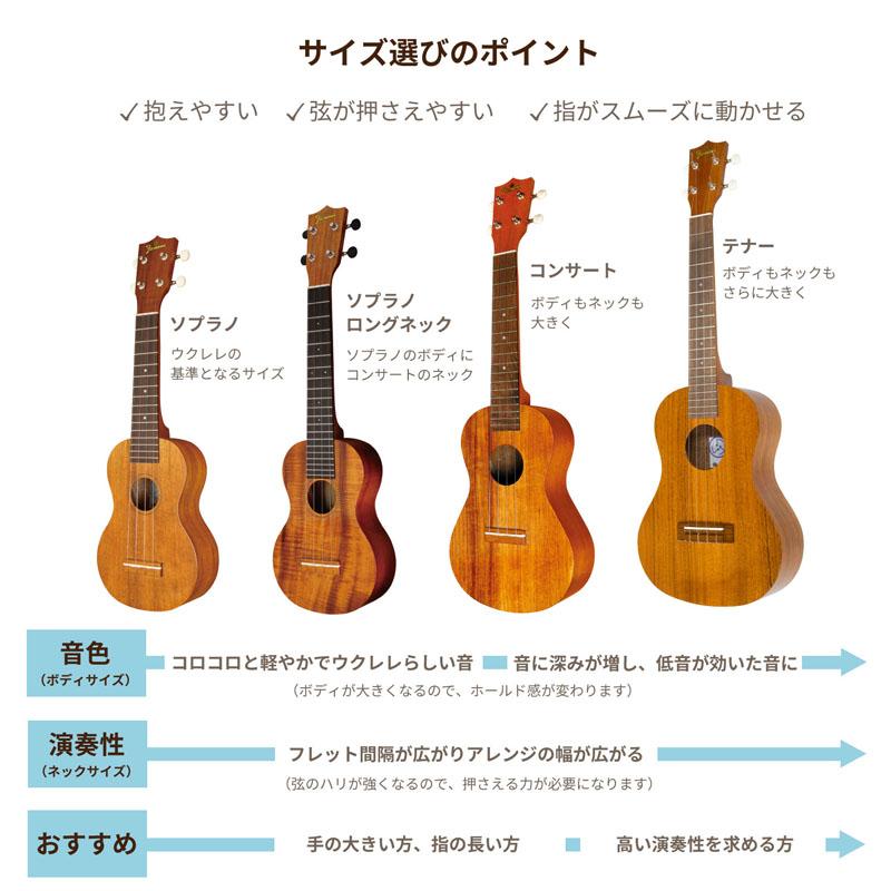 Famous コンサートウクレレ FC-1G_9