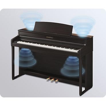 KAWAI 電子ピアノ CA501A / プレミアムホワイトメープル調仕上げの画像