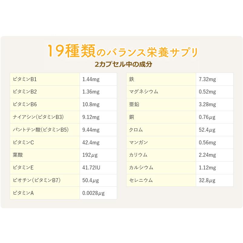 ヤマノ 天然由来 マルチビタミン＆ミネラル 約1ヶ月分 100％オール