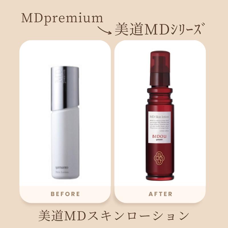 yamano（ヤマノ） 【化粧水】美道MDスキンローション【医薬部外品