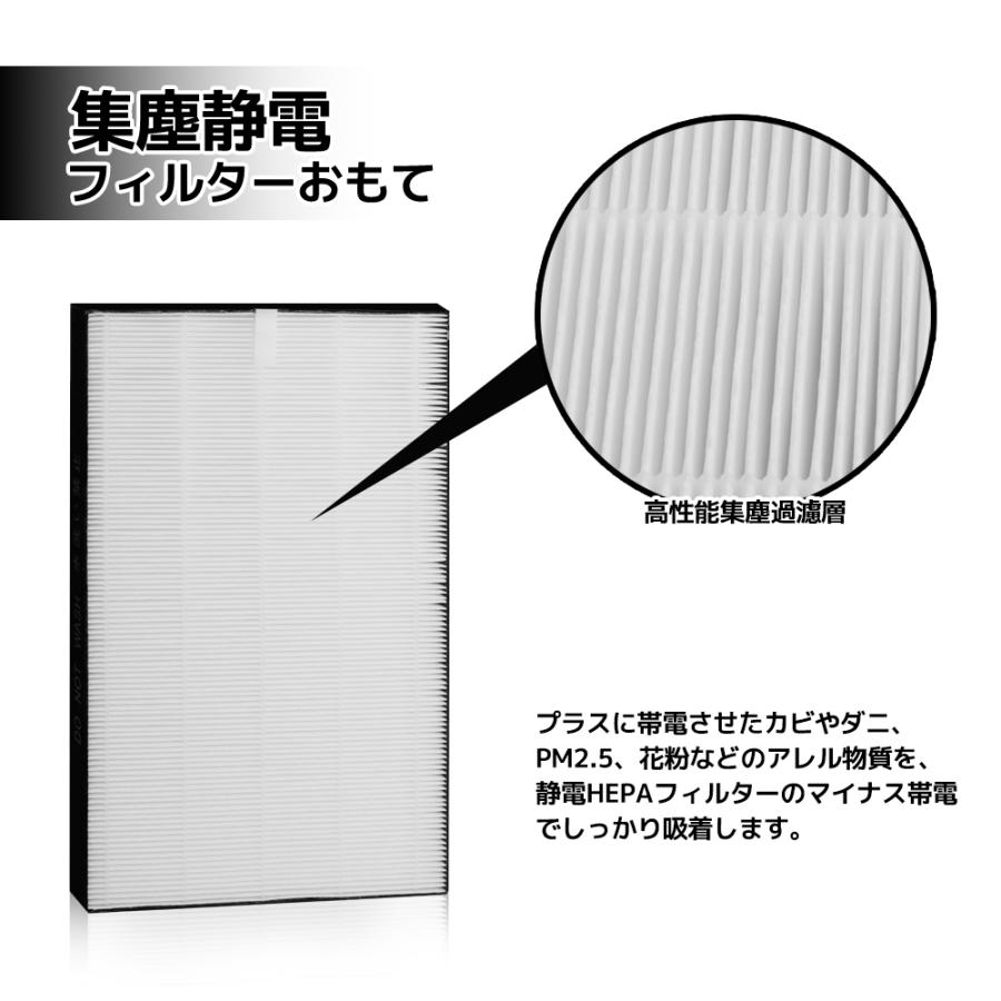 送料無料】KAFP044A4 ダイキン 空気清浄機対応 交換フィルター HEPA