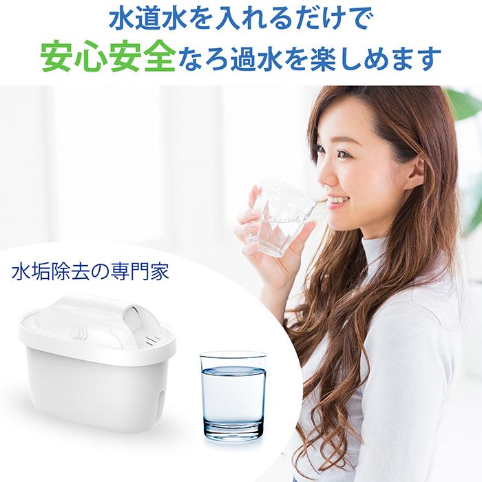 浄水器用カートリッジ 12個入り ブリタ互換性がある浄水カートリッジ