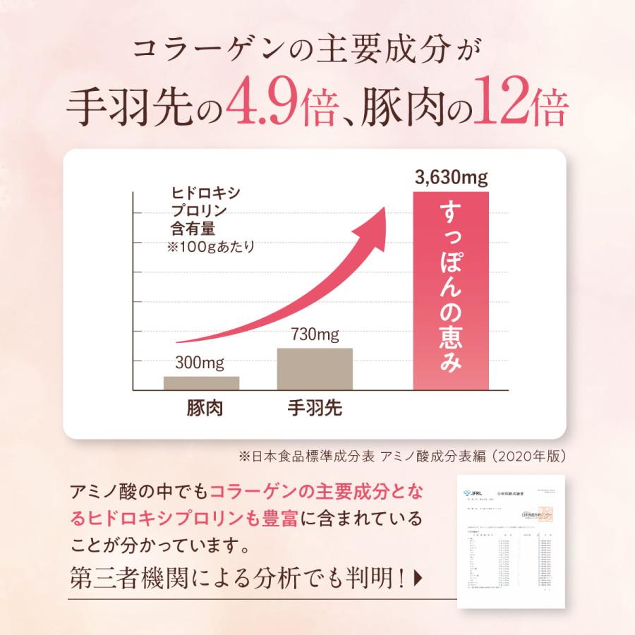 すっぽん サプリ すっぽんの恵みプレミアム 1袋62粒入り約1か月分