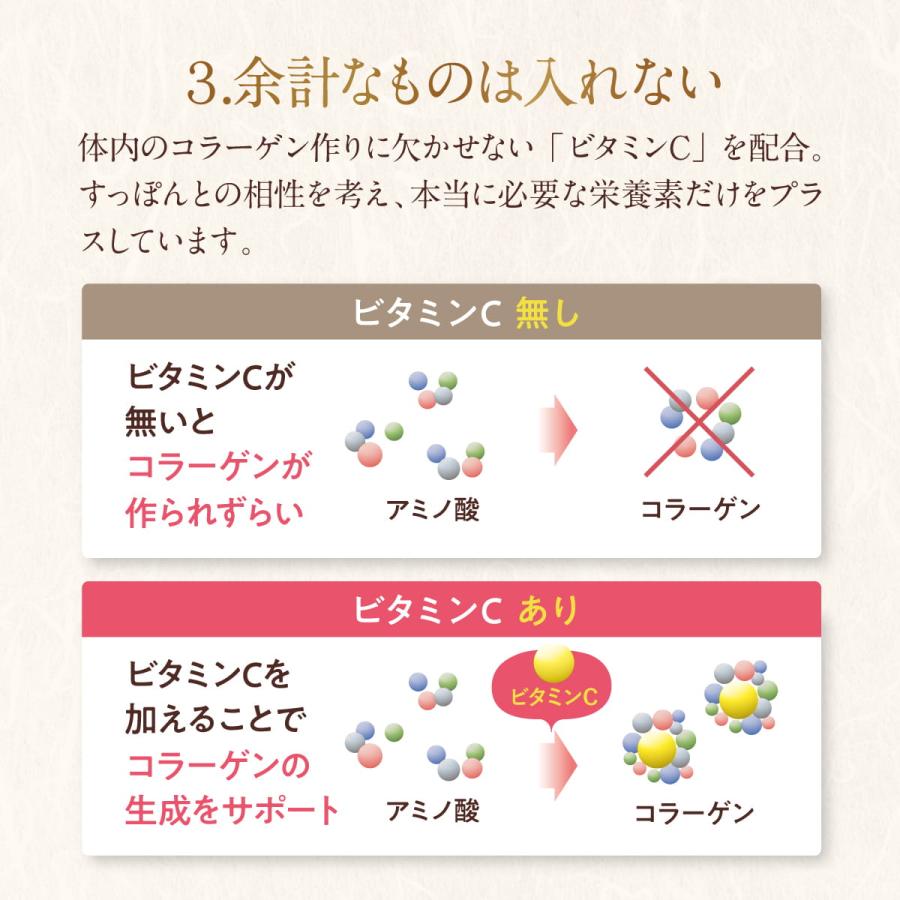 すっぽん サプリ すっぽんの恵みプレミアム 1袋62粒入り約1か月分